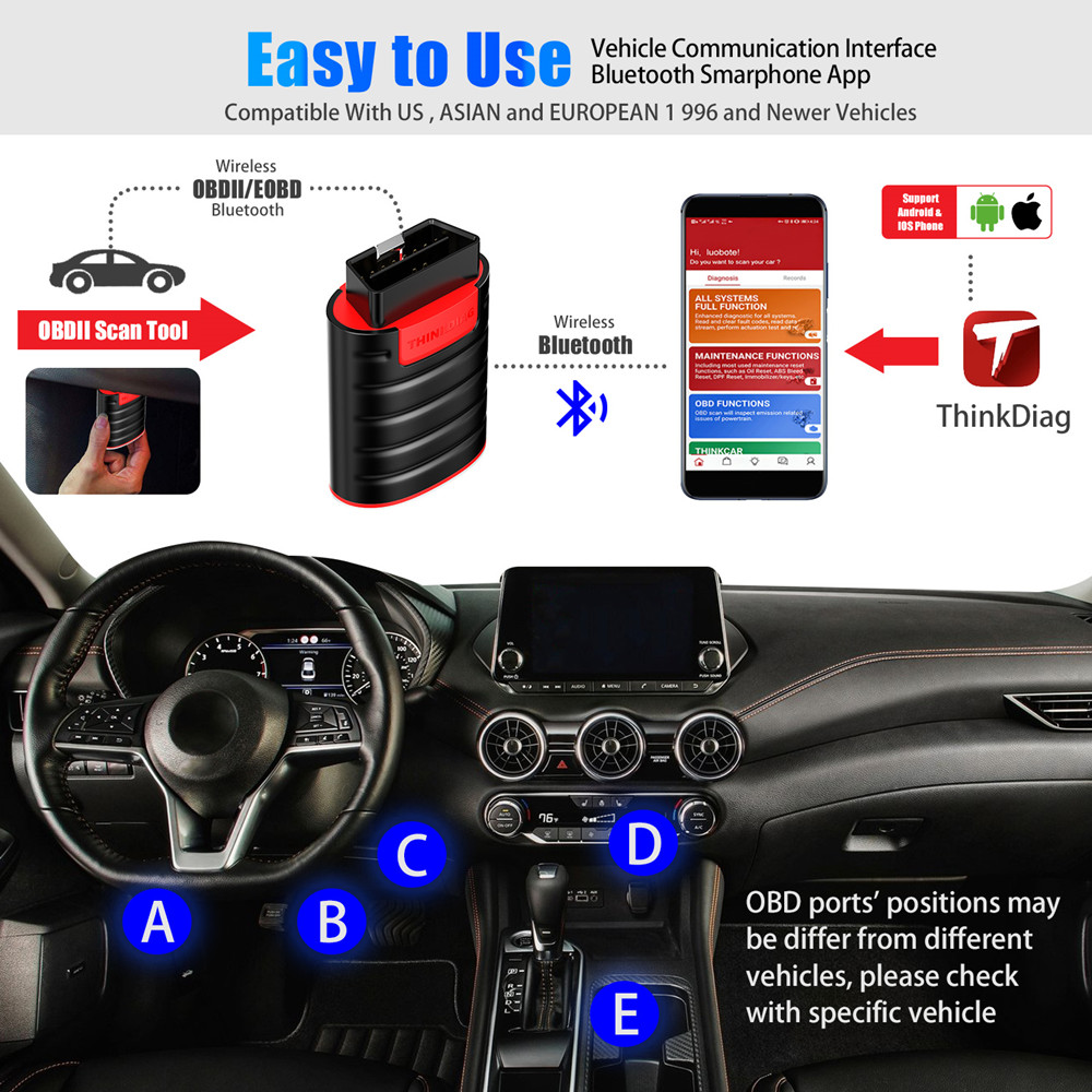 ThinkDiag OBD2 Full System Diagnostic Tool IOS/Android easydiag