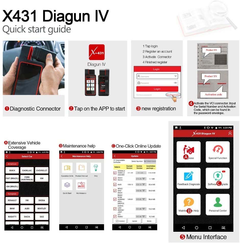 2024 Elite LAUNCH X431 Diagun V Bi-Directional Scan Tool, Full Systems  Scanner, ECU Coding, 35+ Services, FCA AutoAuth, Guided Function, Key