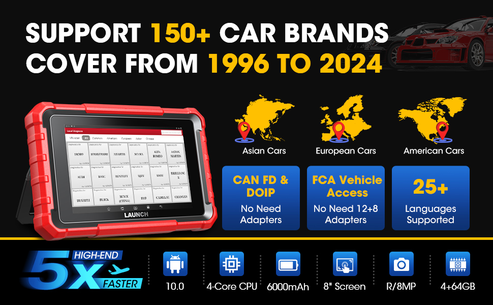 LAUNCH X431 PROS ELITE automotive scanner