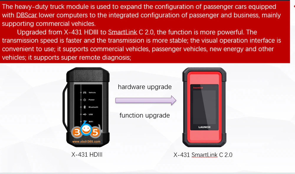 Launch X431 V+ SmartLink HD Heavy Duty Truck Diagnostic Tool for 12V 24V  Trucks