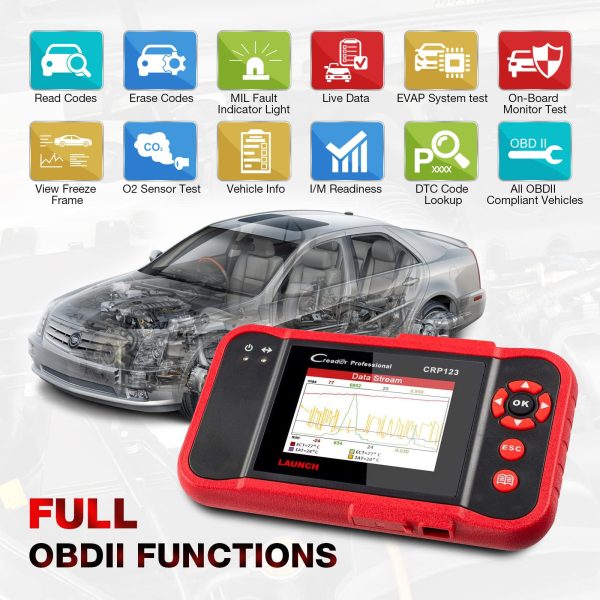 Launch CRP123 4 System Automotive Diagnostic Tool for Engine/ ABS/ SRS/ Transmission Same as Creader VII+ - Image 5