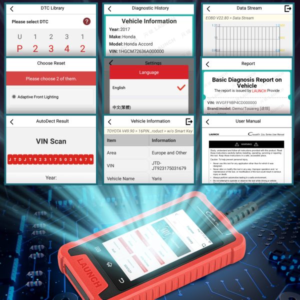 LAUNCH X431 CRE205 OBD2 Diagnostic Tool Work ABS Airbag SRS System EPB Oil TPMS SAS 16 Reset Services - Image 2