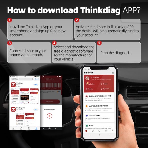 THINKCAR THINKTPMS G1 TPMS Car Tire Pressure Diagnosis Tool - Image 7