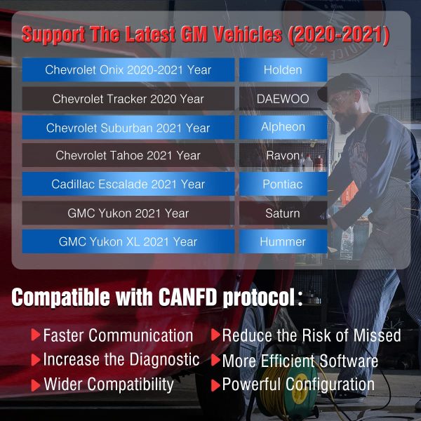 Thinkscan Max2 OE-Level Diagnostic Scan Tool with CAN-FD Protocol Bi-Directional Control - Image 6