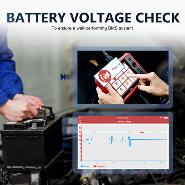 LAUNCH X431 CRP909X OBD2 Scanner Automotive Tools - Image 3