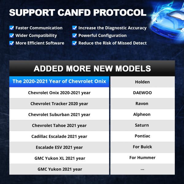 Thinkcar ThinkDiag 2 support CAN FD ECU Coding Active Test ALL software 1 Year Free Update - Image 3