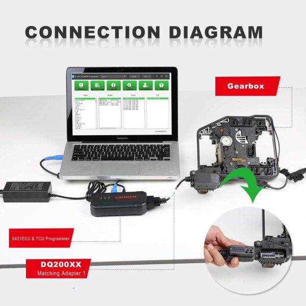 Launch X431 ECU Programmer Gearbox Connectors Package for Launch ECU Programmer and X-Prog3 - Image 4