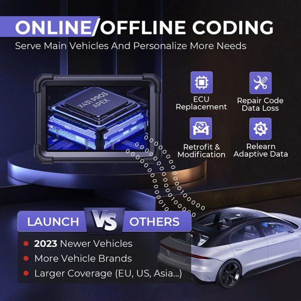 2024 LAUNCH X431 PRO3 APEX 10inch Diagnostic Scanner Support Topology Map Online Coding CAN FD & DoIP HD Truck Scan with 37+Services - Image 12