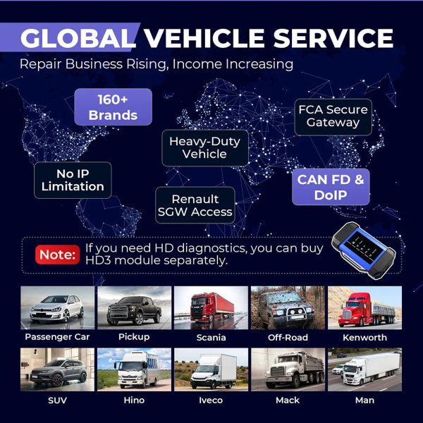 2024 LAUNCH X431 PRO3 APEX 10inch Diagnostic Scanner Support Topology Map Online Coding CAN FD & DoIP HD Truck Scan with 37+Services - Image 8