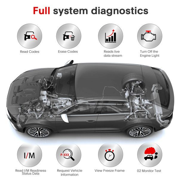 2024 LAUNCH X431 PROS V5.0 Auto Diagnostic Tool Full System Scanner with Launch X431 GIII X-PROG 3 Advanced Immobilizer - Image 6