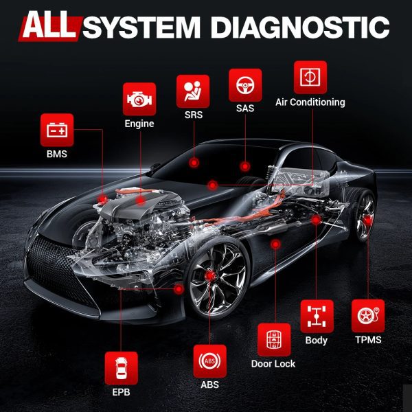 LAUNCH CRP129E PLUS All System Diagnostics Scan Tool ABS/SRS/TCM/Engine Code Reader 8 Reset Service - Image 8