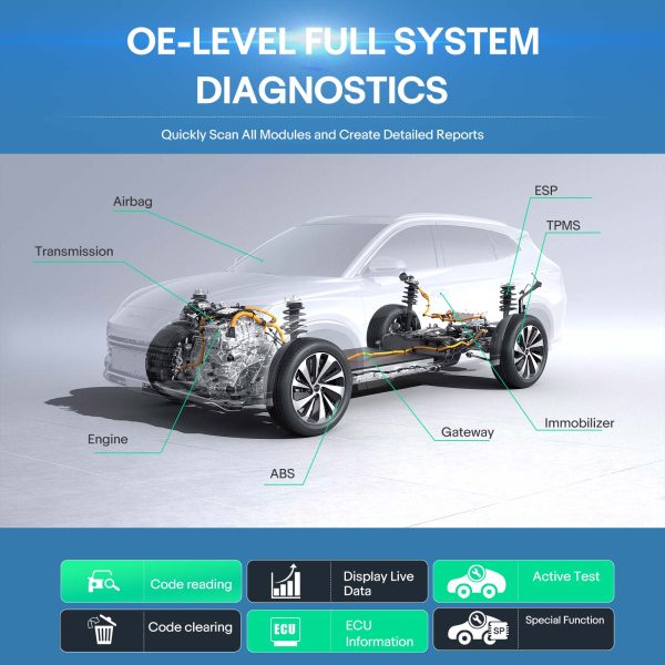 2024 LAUNCH CRP919 EV Diagnostic Scanner 43+ Service Functions for Electric Vehicles New Energy Cars - Image 10
