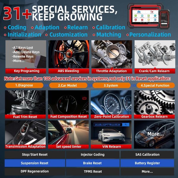 LAUNCH X431 CRP919E BT Car Diagnostic Tool Auto OBD OBD2 Scanner Active Test ECU Coding CANFD DOIP 31+ Reset - Image 9