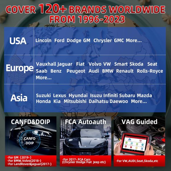 LAUNCH X431 CRP919E BT Car Diagnostic Tool Auto OBD OBD2 Scanner Active Test ECU Coding CANFD DOIP 31+ Reset - Image 10