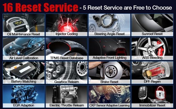 LAUNCH X431 CRE205 OBD2 Diagnostic Tool Work ABS Airbag SRS System EPB Oil TPMS SAS 16 Reset Services - Image 4