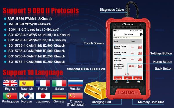LAUNCH X431 CRE205 OBD2 Diagnostic Tool Work ABS Airbag SRS System EPB Oil TPMS SAS 16 Reset Services - Image 5