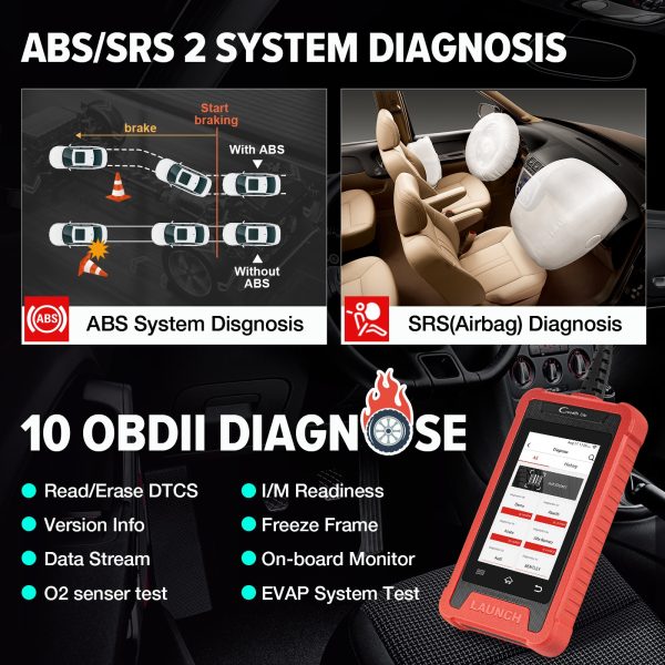 LAUNCH X431 CRE205 OBD2 Diagnostic Tool Work ABS Airbag SRS System EPB Oil TPMS SAS 16 Reset Services - Image 3