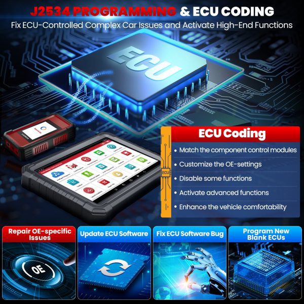 2025 LAUNCH X431 PRO3S+ Elite All-in-One Bidirectional Scan Tool with Smartlink C J2534 Programming,OEM Topology Map,50+Service - Image 10