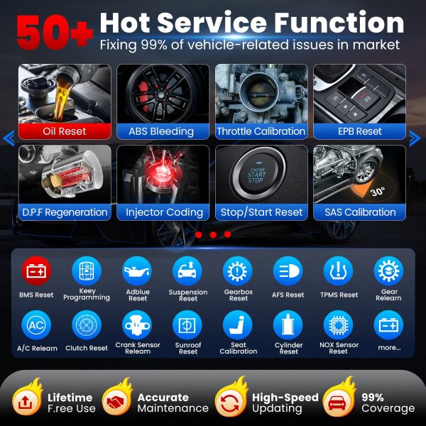 2025 LAUNCH X431 PRO3S+ Elite All-in-One Bidirectional Scan Tool with Smartlink C J2534 Programming,OEM Topology Map,50+Service - Image 13