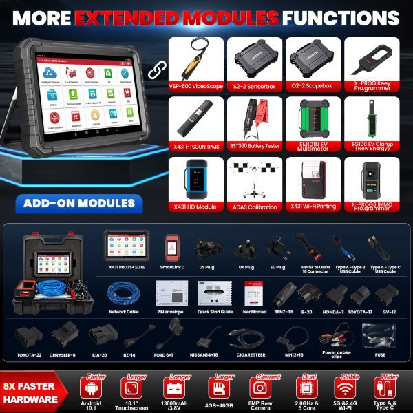 2025 LAUNCH X431 PRO3S+ Elite All-in-One Bidirectional Scan Tool with Smartlink C J2534 Programming,OEM Topology Map,50+Service - Image 14