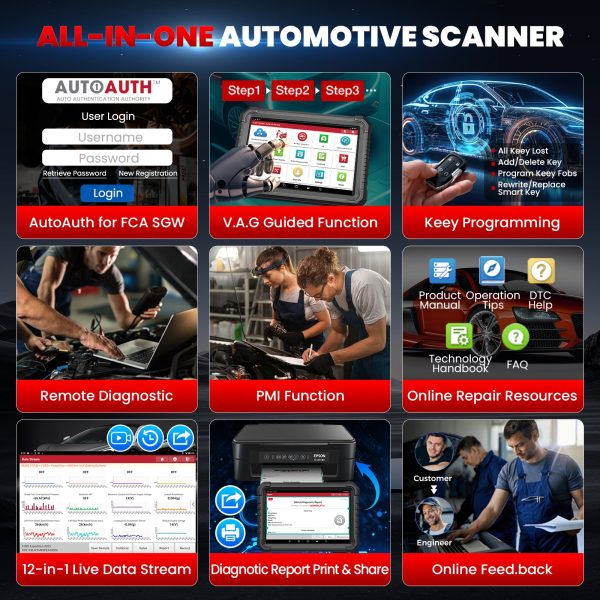 2025 LAUNCH X431 PRO3S+ Elite All-in-One Bidirectional Scan Tool with Smartlink C J2534 Programming,OEM Topology Map,50+Service - Image 15
