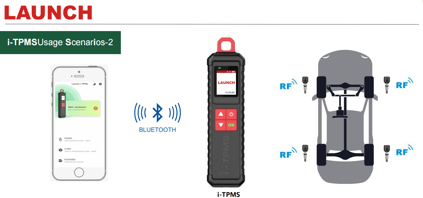 LAUNCH i-TPMS Handheld Tire Pressure Detector