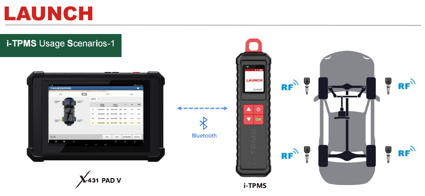 LAUNCH i-TPMS Handheld Tire Pressure Detector